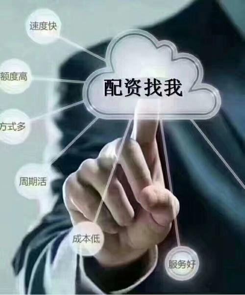 股票配资实现您的投资目标