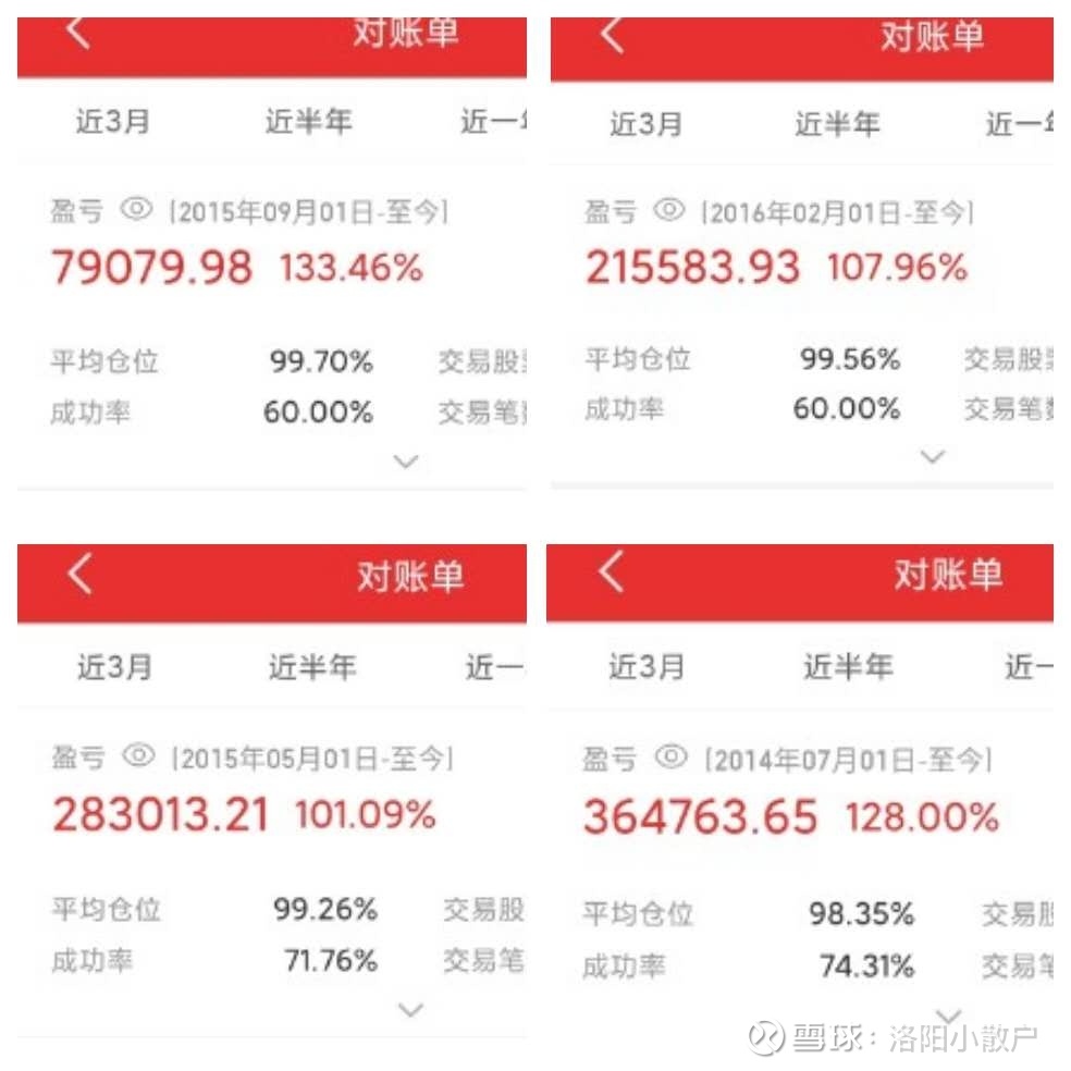辉煌优配有哪些功能
