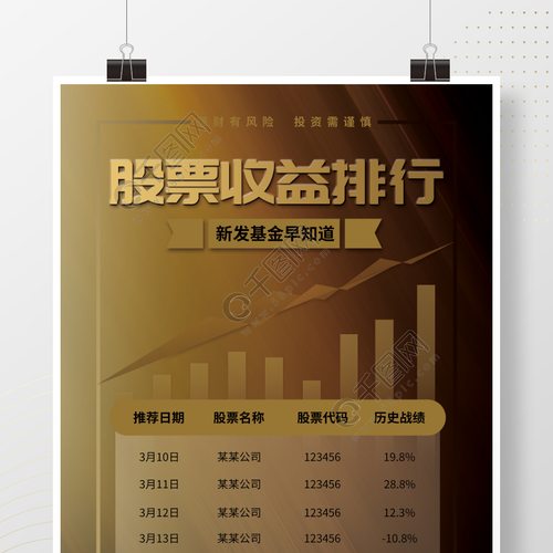 好股推荐-中国股市最好的十只股票