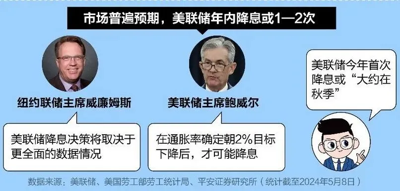 亚洲货币再次普贬，人民币跌破7.31重要关口 第2张